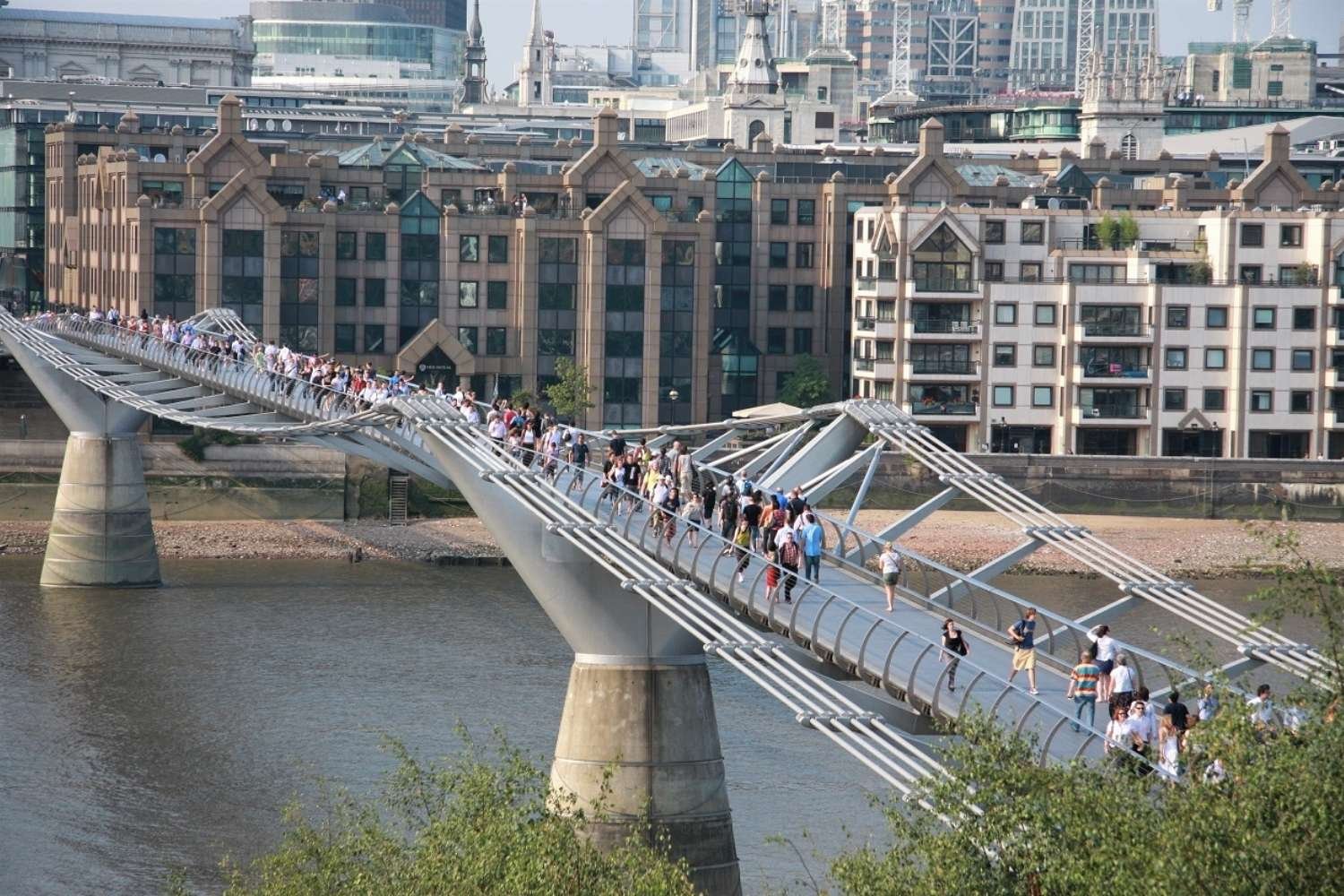 Free Things to Do in London | London Business World