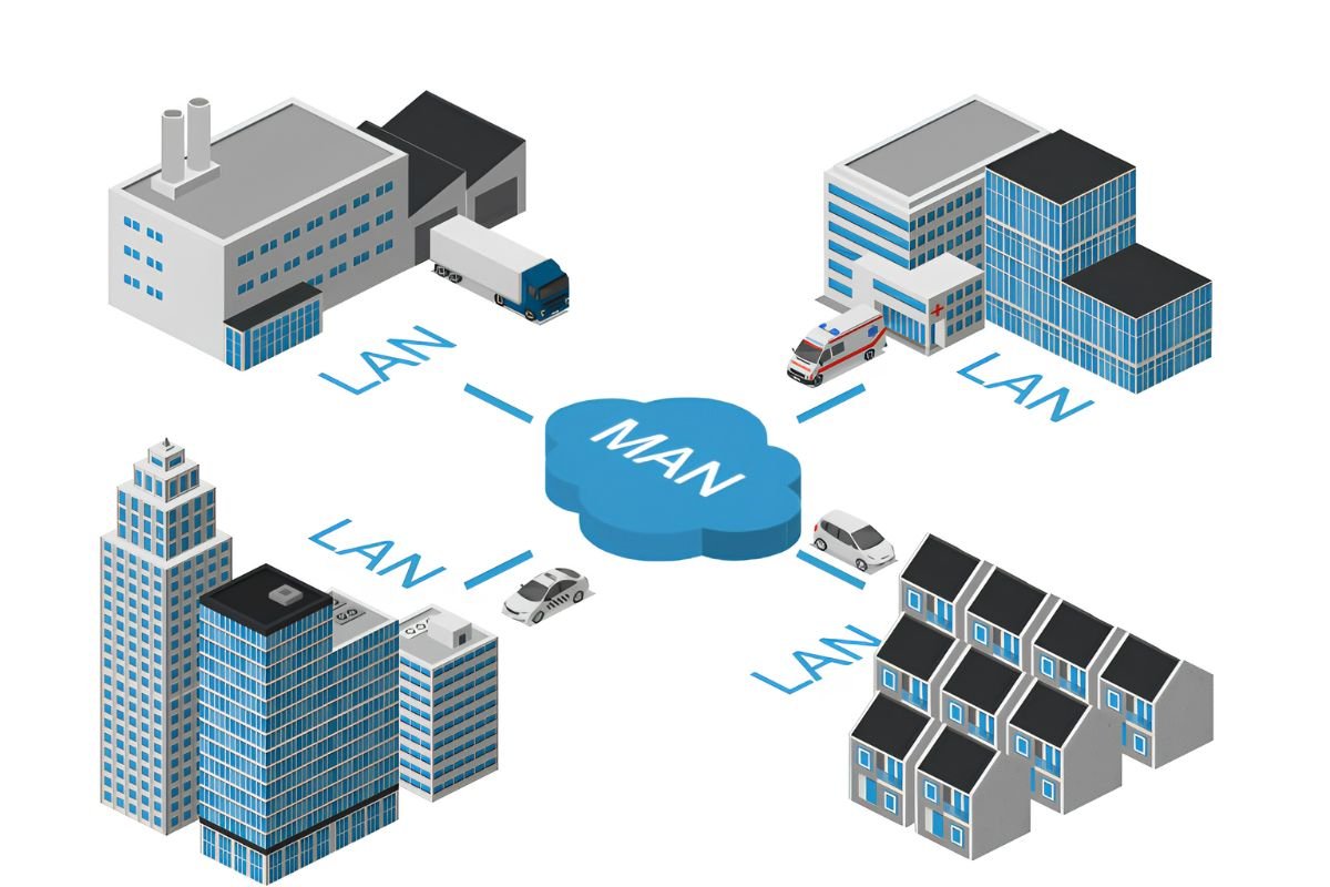 Understanding Metropolitan Area Network: A Comprehensive Overview | London Business World